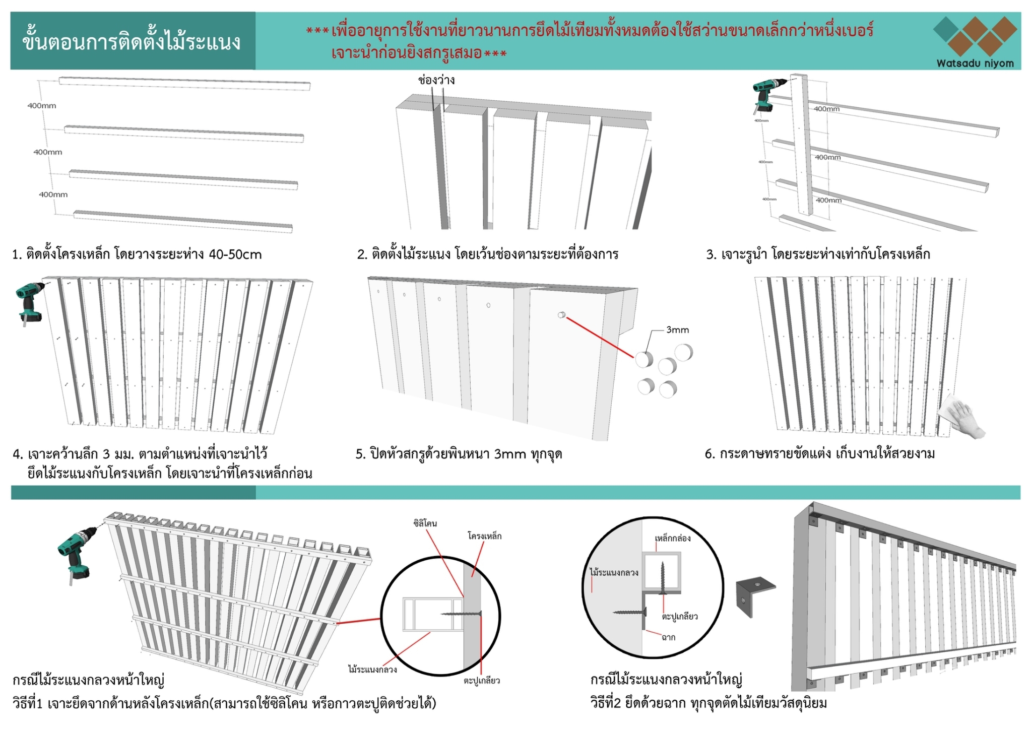 outdoor-lath-installation-process การติดตั้งไม้ระแนง
